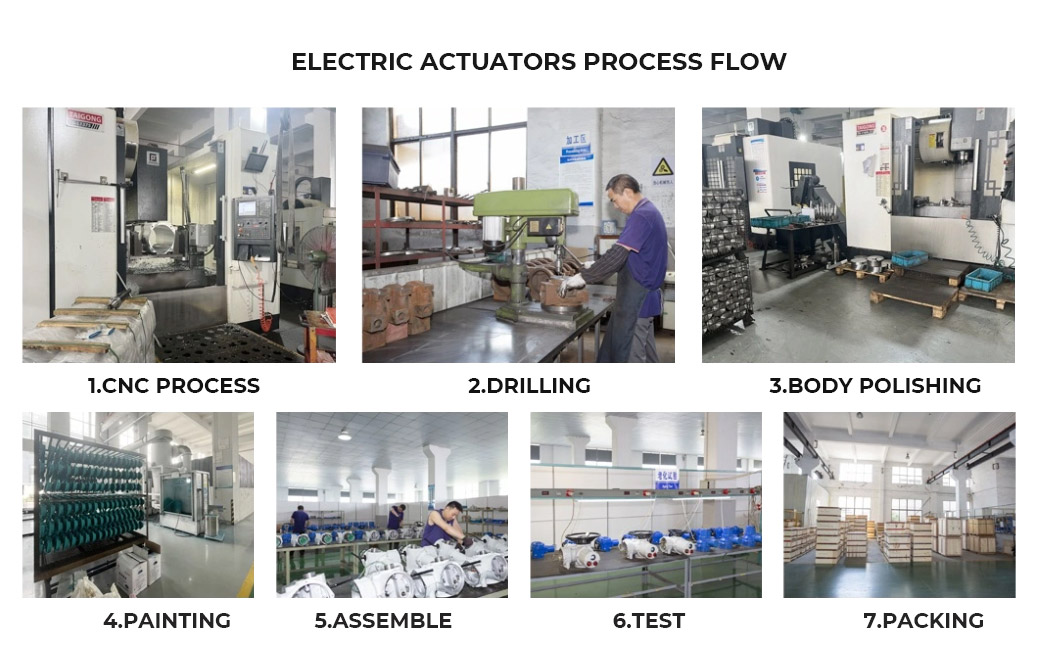 Changzhou Xinneng Automatic Control Equipment Co., Ltd.